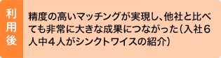 利用後：精度の高いマッチングが実現し、他社と比べても非常に大きな成果につながった（入社６人中４人がシンクトワイスの紹介）